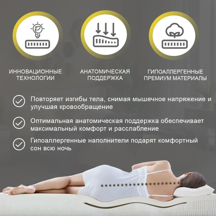 Твой Матрас Anatomic Base 80 х 190 см
