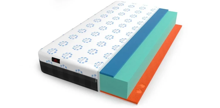 Матрас Mr.Mattress Black Label Energy XL 80 х 195 см