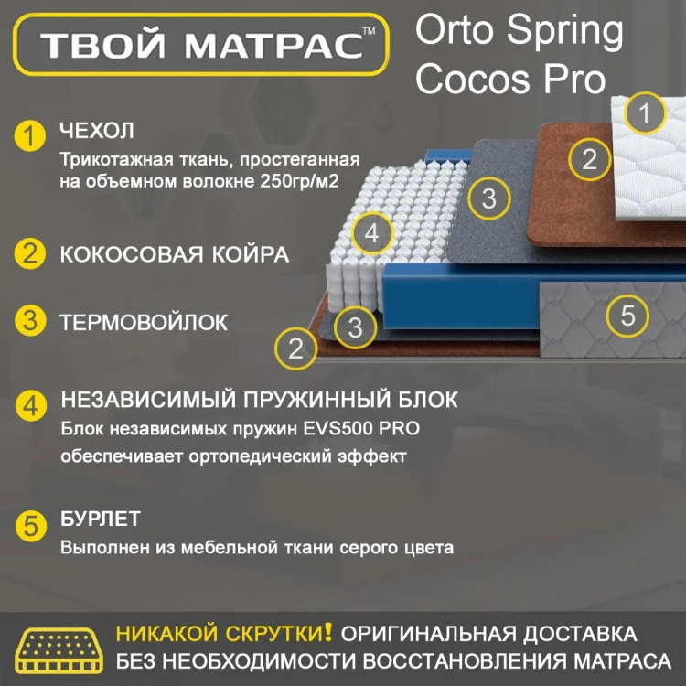 Твой Матрас Orto Spring Cocos Pro 80 х 190 см