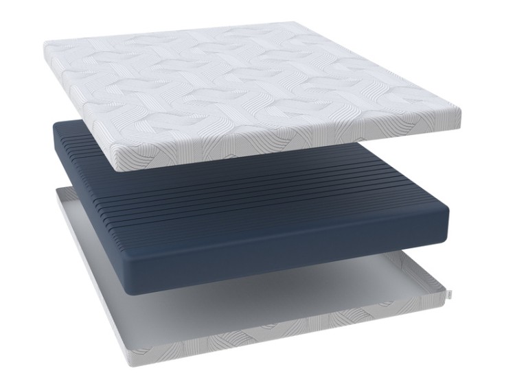 Матрас Райтон Flow Plus F Flow Light, 80 х 195 см