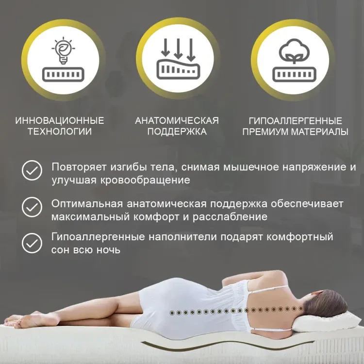 Твой Матрас Anatomic Foam Plus